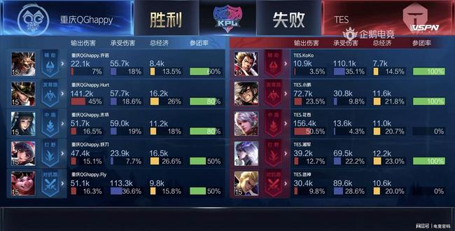 板的个人故 板的个人故