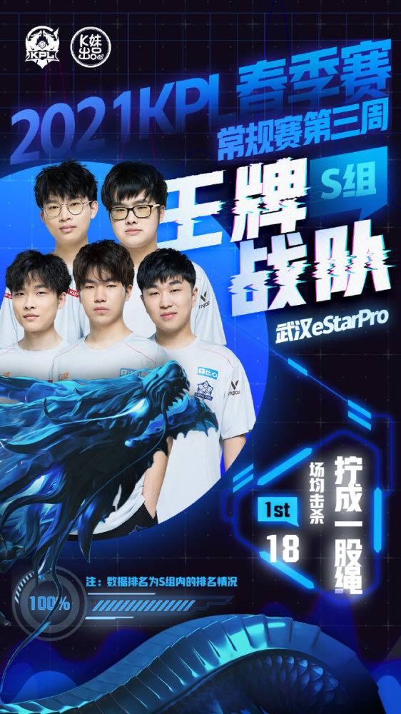 需要警惕的 需要警惕的