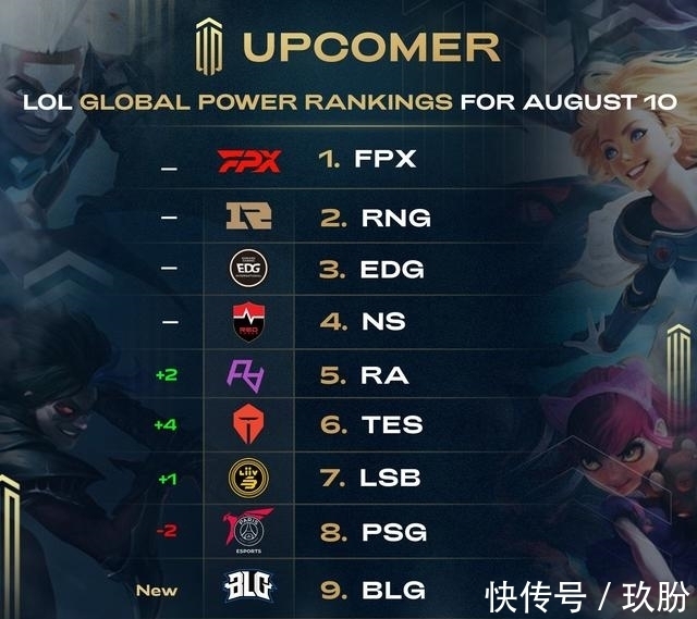 的缺乏默契 的缺乏默契