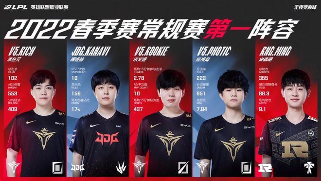 EO优化标 EO优化标